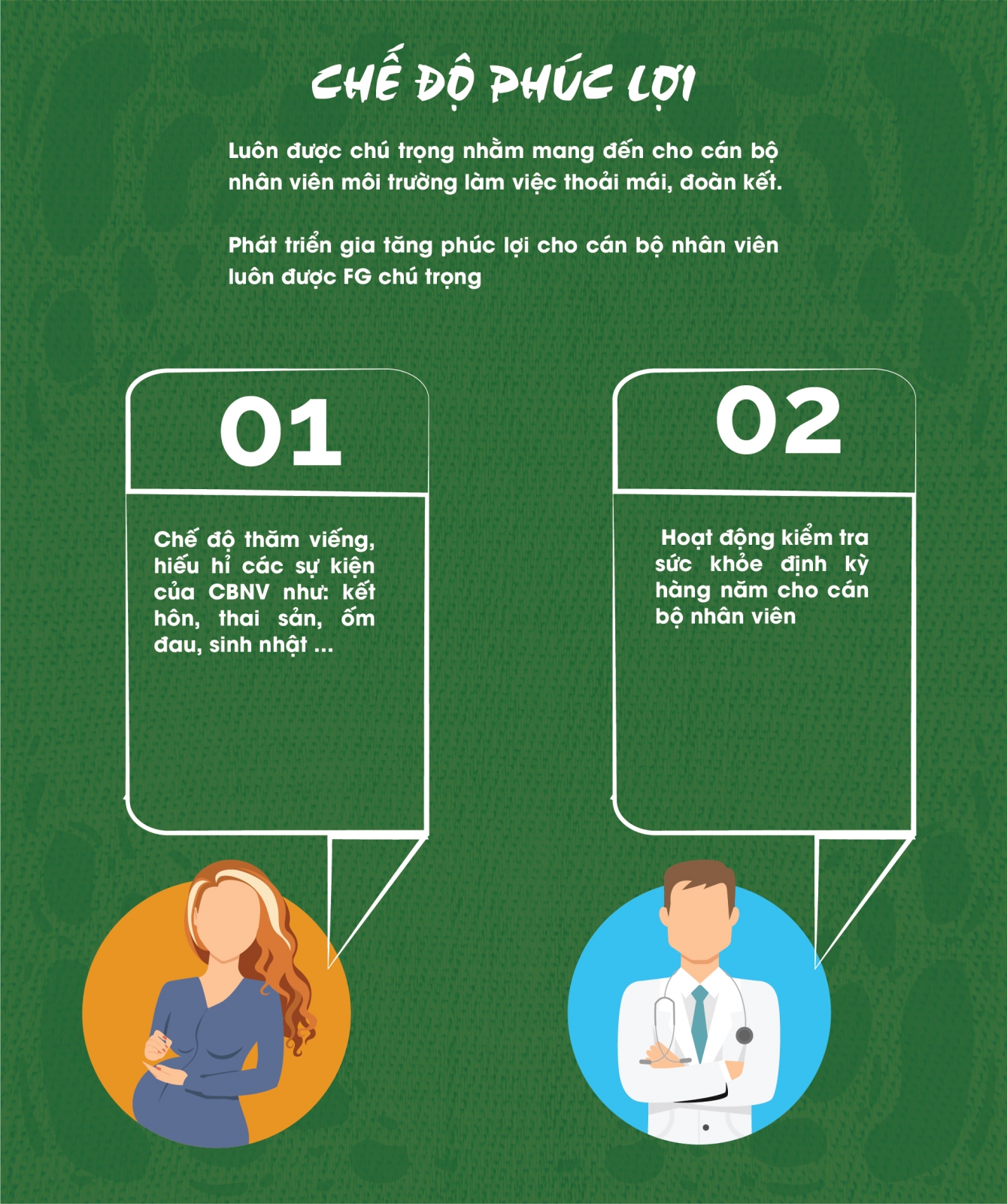 Chính sách đãi ngộ (4)