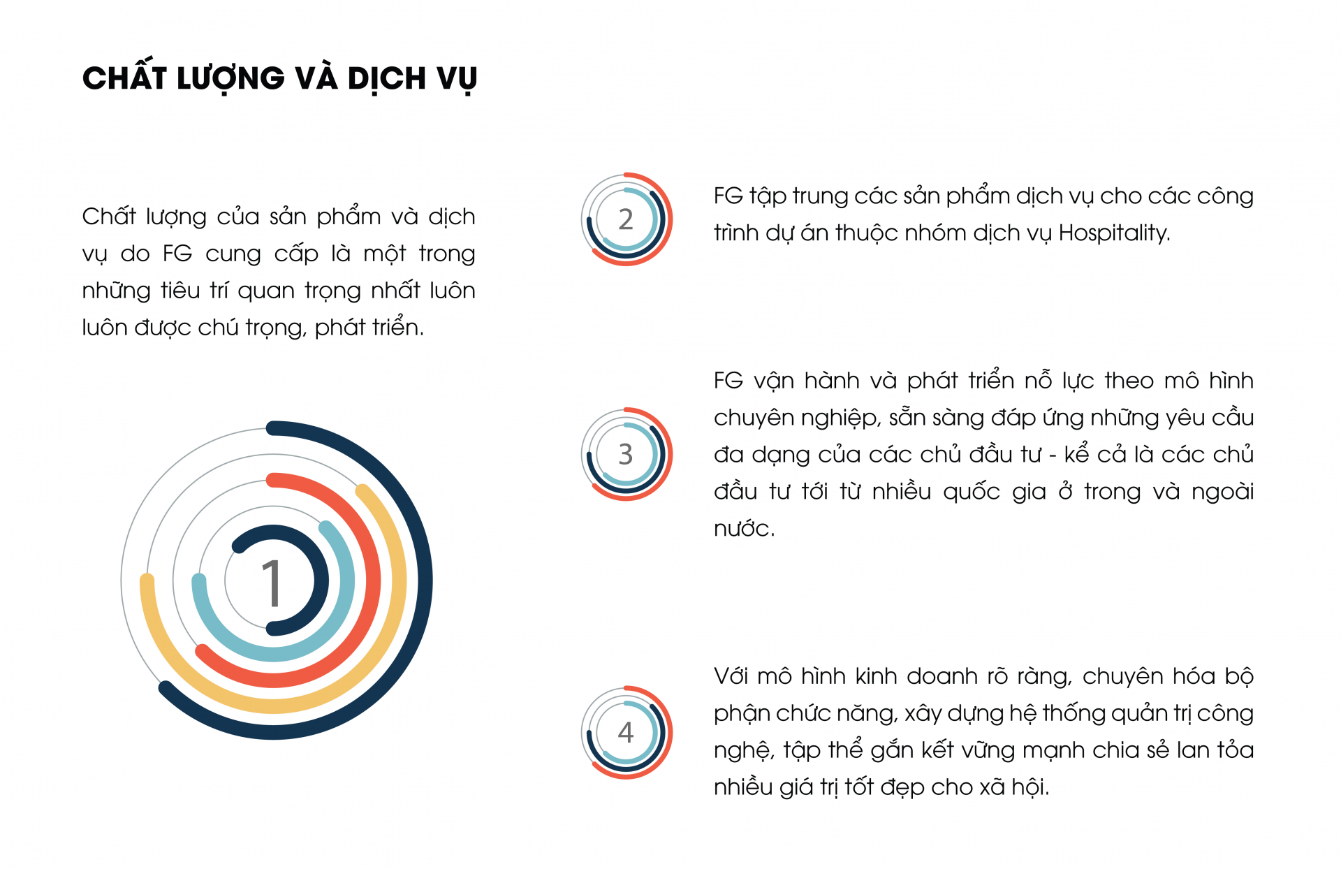 GIÁ TRỊ KHÁC BIỆT - CHẤT LƯỢNG DỊCH VỤ-02-02-02