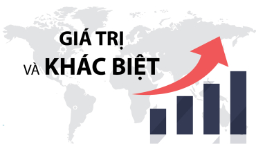 Giá trị và sự khác biệt